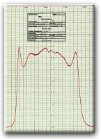 Original H-band Filters from 2002.